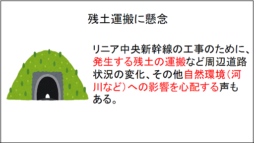 沿線住民の立場の例