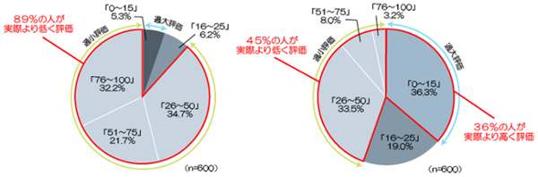 omoichigai-6