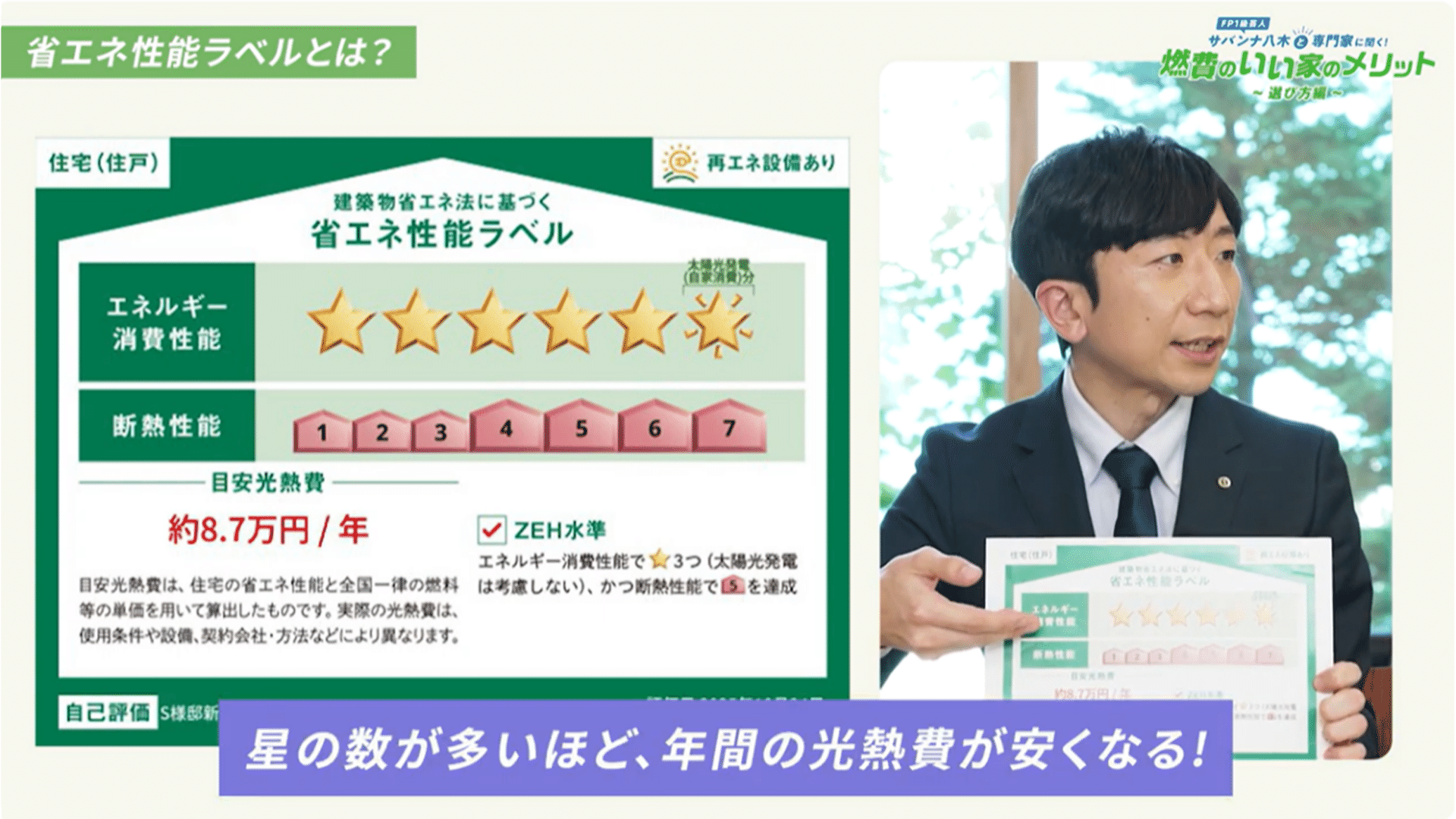 省エネ性能ラベルについての図解