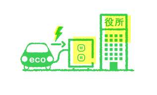 東京都区市町村における外部給電器の導入促進事業