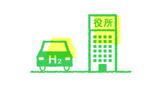 東京都区市町村における燃料電池自動車の導入促進事業