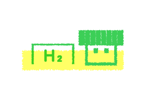 水素を活用したスマートエネルギーエリア形成推進事業（家庭部門）