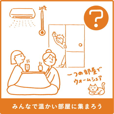 Q1.みんなで温かい部屋に集まろう