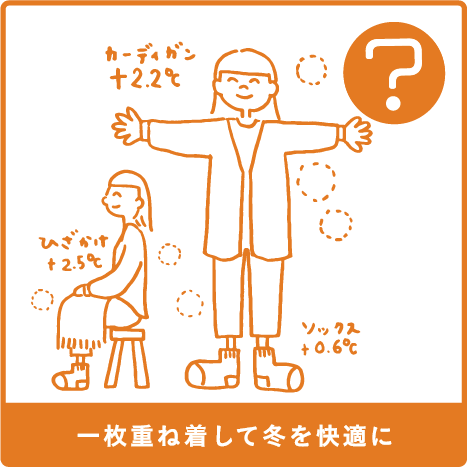 Q2.一枚重ね着して冬を快適に